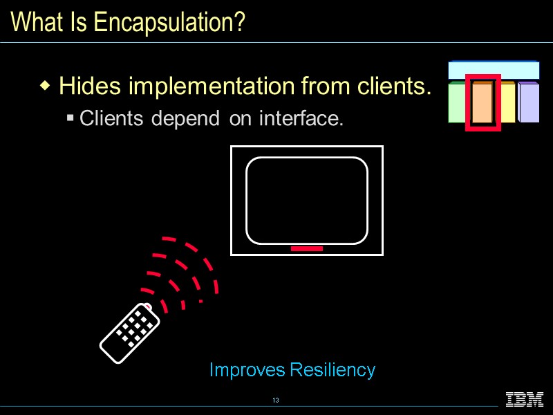 What Is Encapsulation? Improves Resiliency Hides implementation from clients. Clients depend on interface.